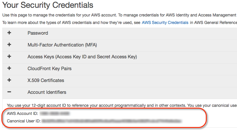 AWS Your Security Credentials